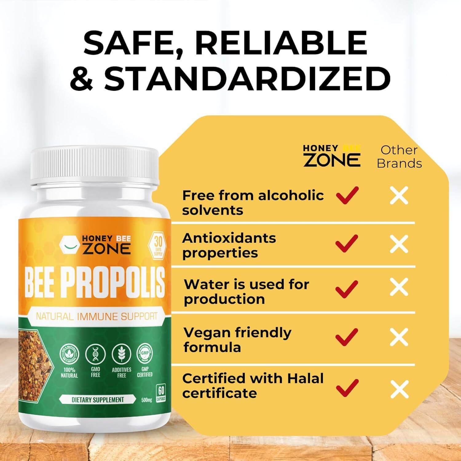 Bee Propolis Extract Capsules, 500 mg 60 Vegan Capsules for Men and Women - HONEYBEEZONE