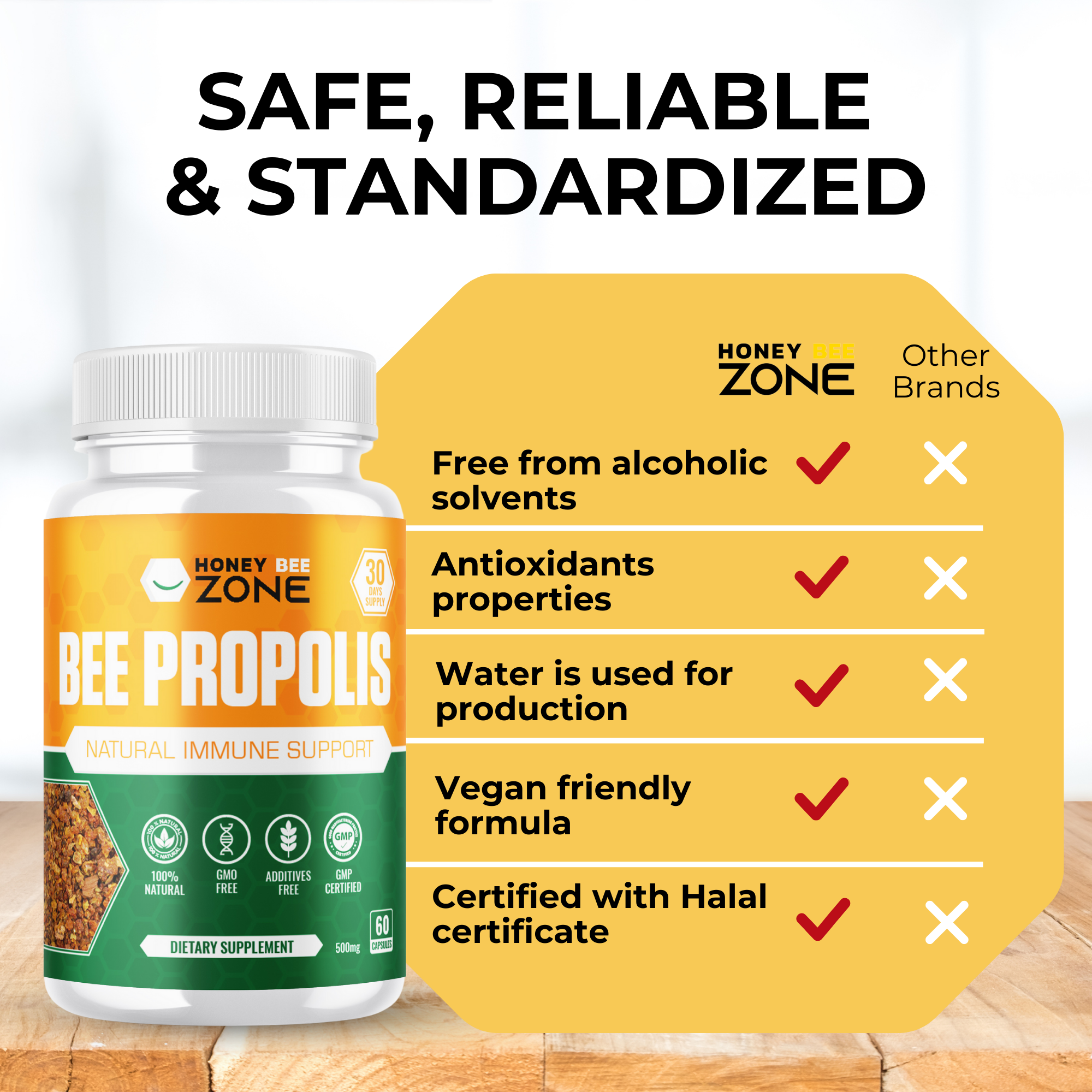 honeybeezone bee propolis supplement